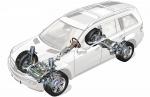 Mercedes-Benz GL-Class 2007 года